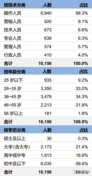 澳门三肖三码三期必开码,整体解答解释落实_挑战版83.2