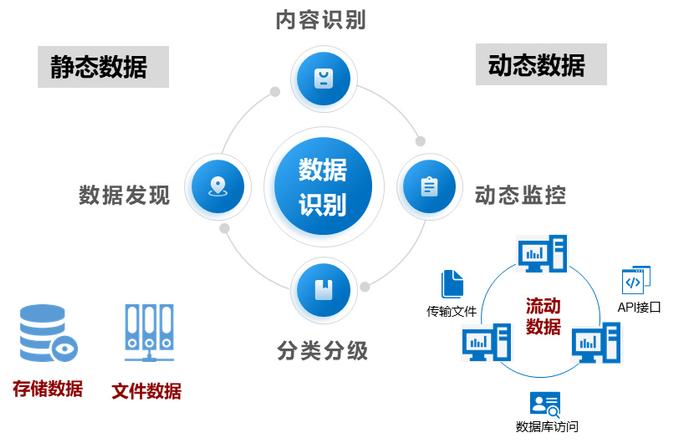 新奥精准资料免费提供630期全面剖析数据趋势方法_高效财务决策助手