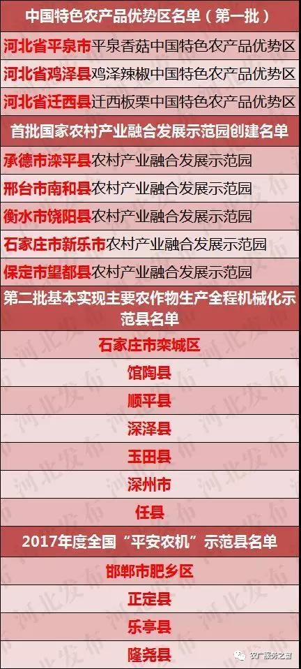 新澳门内部资料精准大全,精准解答解释落实_pack68.52