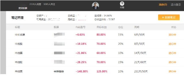 2024新奥历史开奖记录 ,行家解答解释落实_Holo85.277