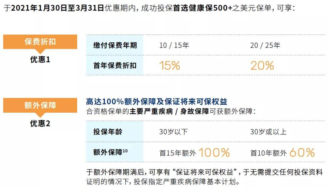 打开澳门免费资料大全2024,全面解答解释落实_尊贵款63.987