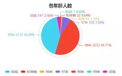 新奥彩资料长期免费公开,深入数据执行解析_tool98.84.30