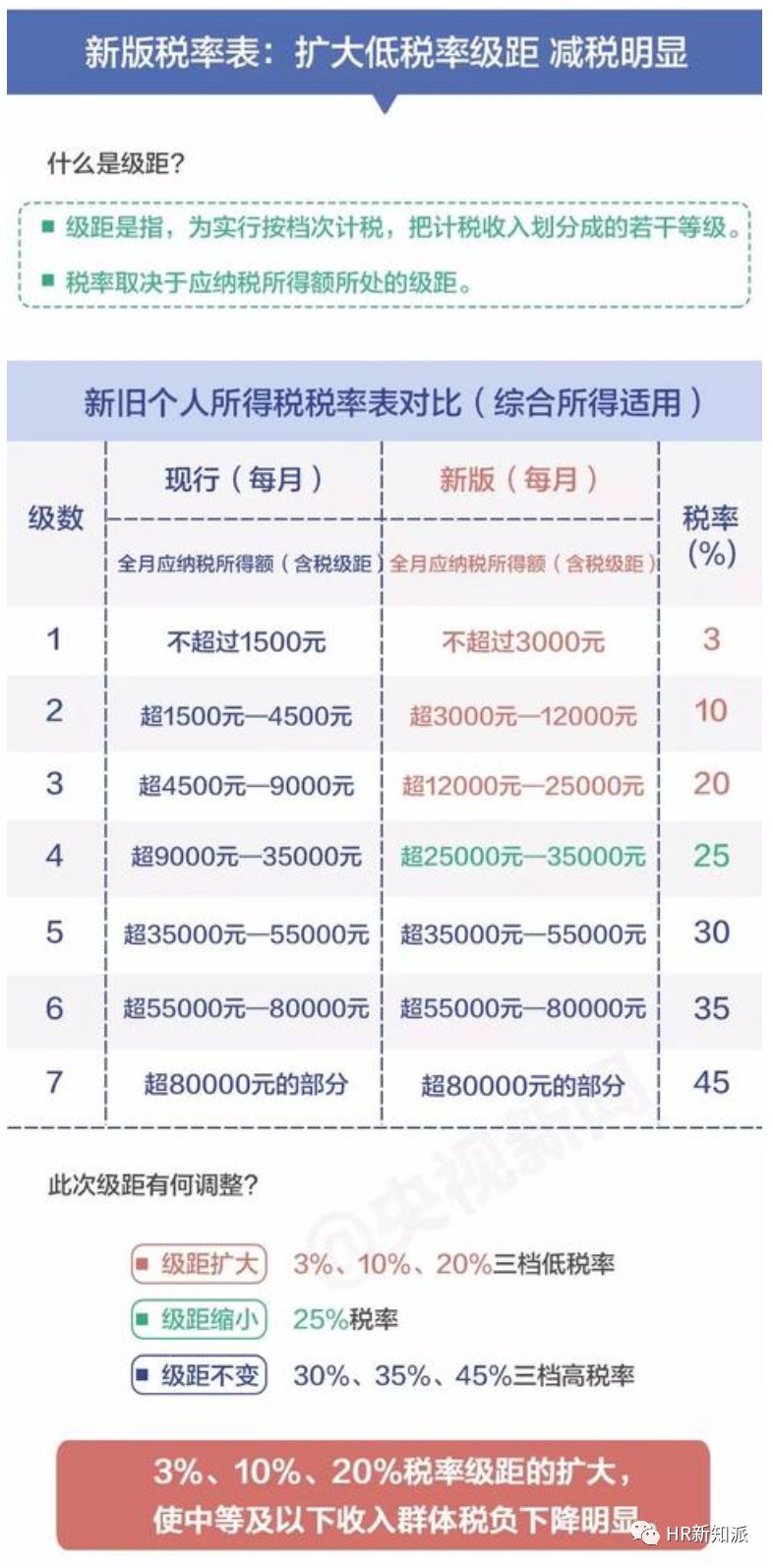 澳门今晚开什么码,前沿解答解释落实_V版42.372