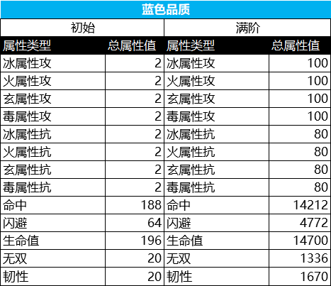 2024年正版资料全年免费,迅速解答问题_yShop24.53.29