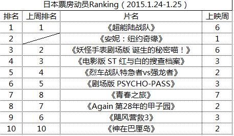 二四六天天免费资料门图讯最快开,专家解答解释落实_优选版70.363