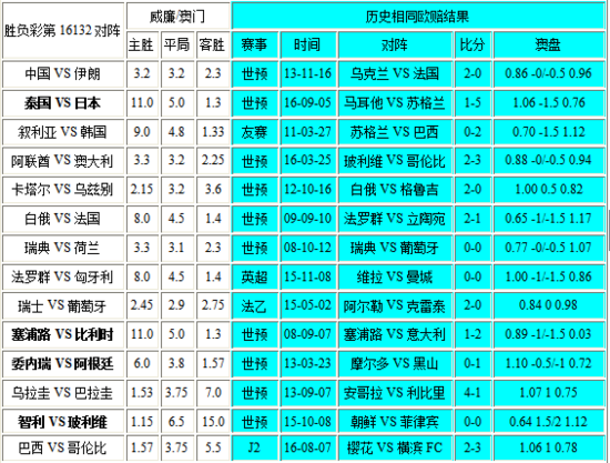 新澳门彩4949最新开奖号码,权威解答解释落实_Premium63.457