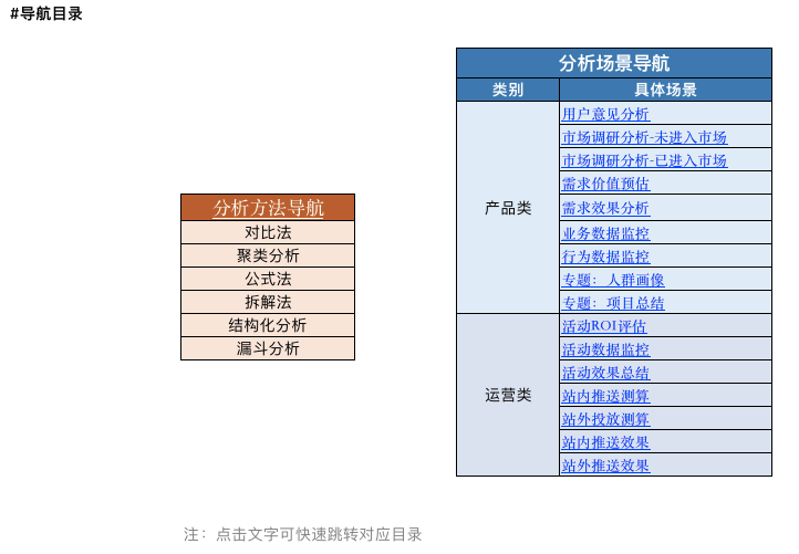 2024年新奥门免费资料477791c0m,数据分析解释定义_Surface10.60.14