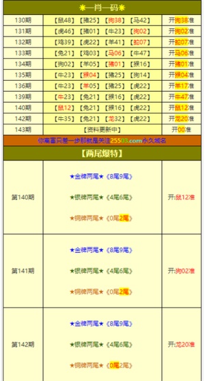 今晚澳门三肖三码开一码,详述解答解释落实_Nexus61.200