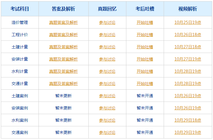 4949澳门今晚开奖结果,数据说明解析_冒险版45.96.67