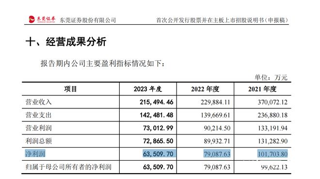 澳门六开奖最新开奖结果2024年,实证分析解析说明_顶级版81.92.40