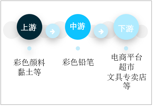 2024年天天彩资料免费大全，实地分析考察数据_战略版55.77.80