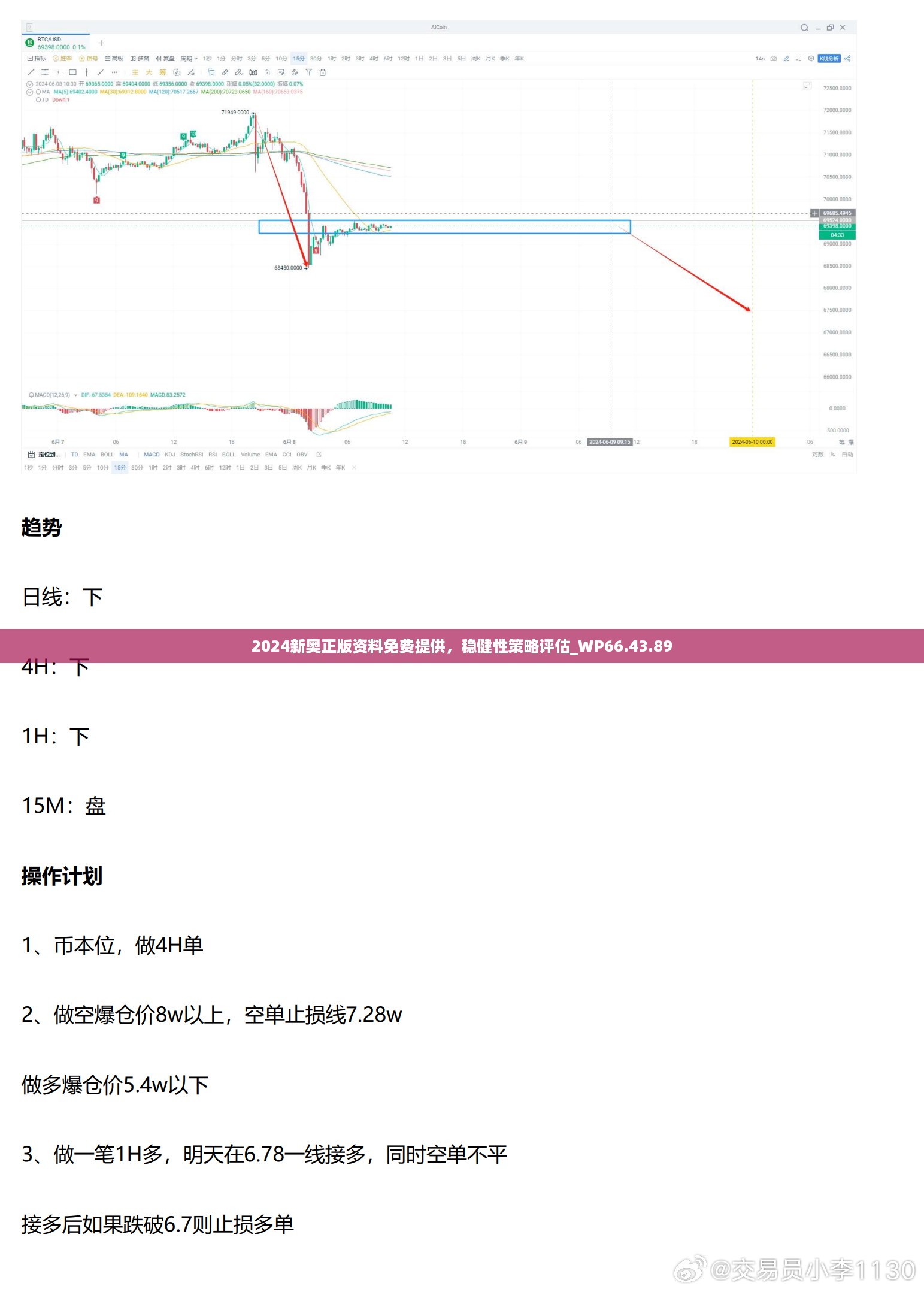 2024新奥正版资料免费提供，稳健性策略评估_WP66.43.89