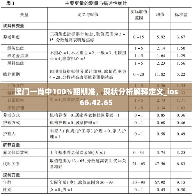 澳门一肖中100%期期准，现状分析解释定义_ios66.42.65