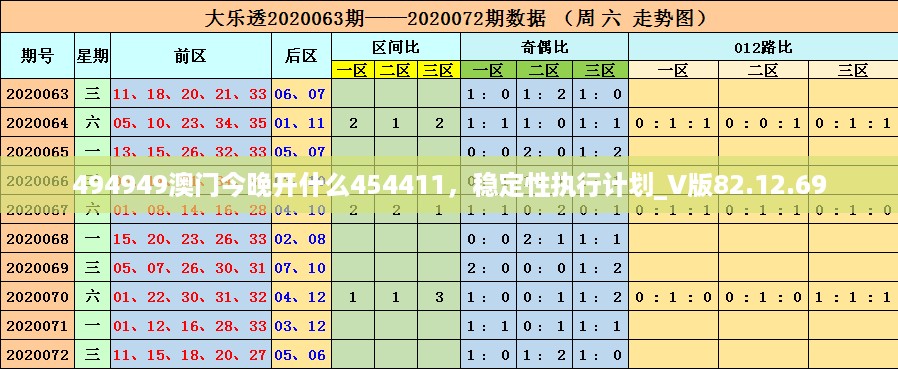 494949澳门今晚开什么454411，稳定性执行计划_V版82.12.69