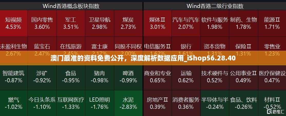 澳门最准的资料免费公开，深度解析数据应用_iShop56.28.40