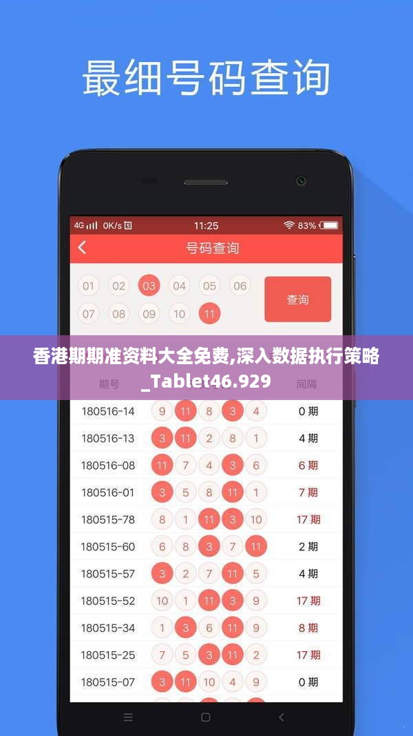 香港期期准资料大全免费,深入数据执行策略_Tablet46.929
