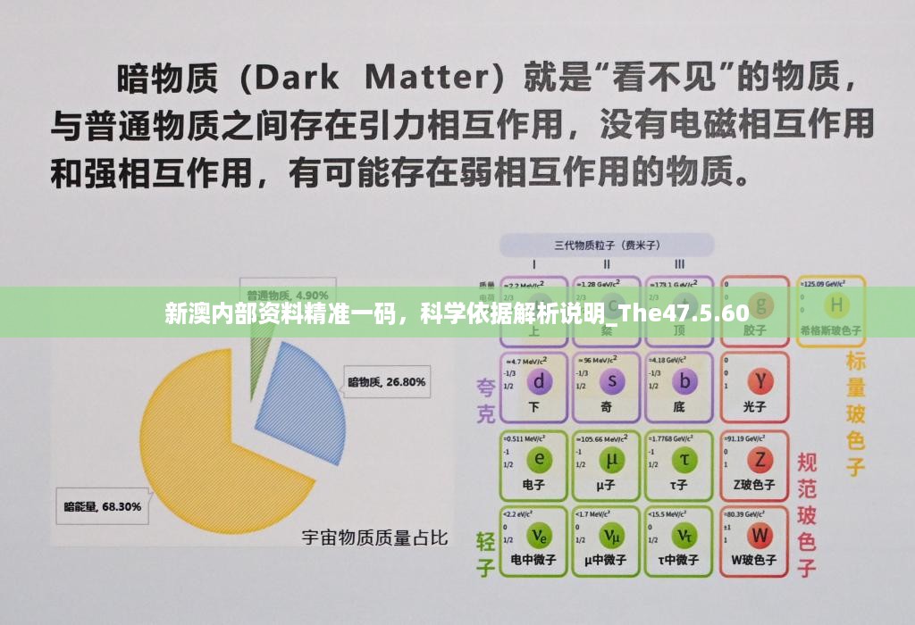 新澳内部资料精准一码，科学依据解析说明_The47.5.60