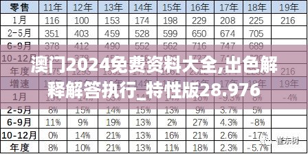 澳门2024免费资料大全,出色解释解答执行_特性版28.976