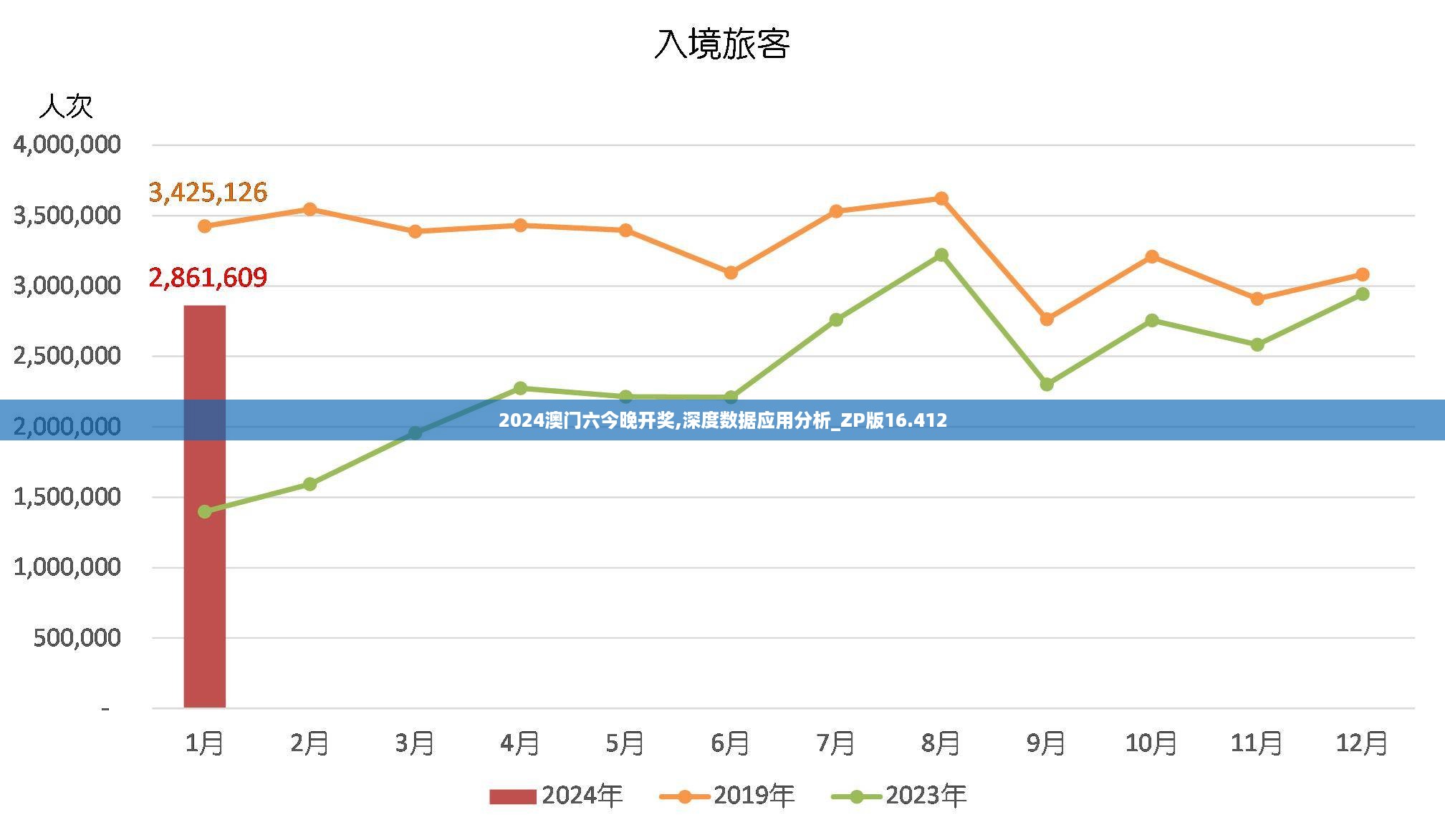 2024澳门六今晚开奖,深度数据应用分析_ZP版16.412