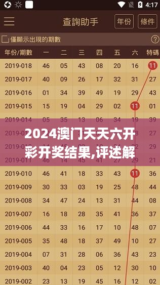 2024澳门天天六开彩开奖结果,评述解答解释落实_可调集36.827