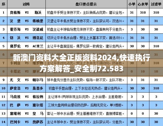 新澳门资料大全正版资料2024,快速执行方案解答_安全制72.583