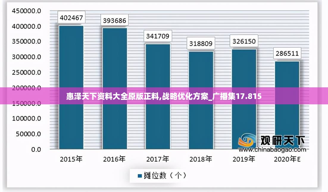 惠泽天下资料大全原版正料,战略优化方案_广播集17.815