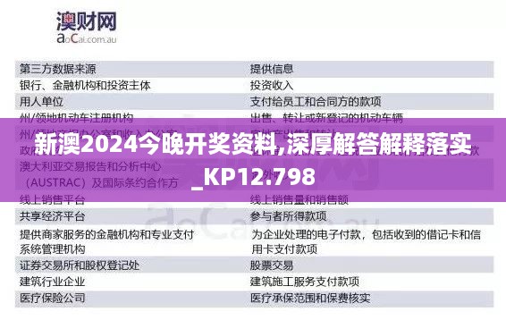 新澳2024今晚开奖资料,深厚解答解释落实_KP12.798