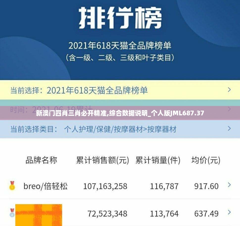 新澳门四肖三肖必开精准,综合数据说明_个人版JML687.37