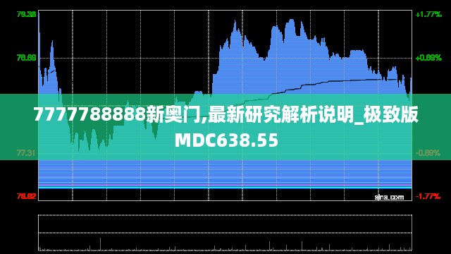 7777788888新奥门,最新研究解析说明_极致版MDC638.55