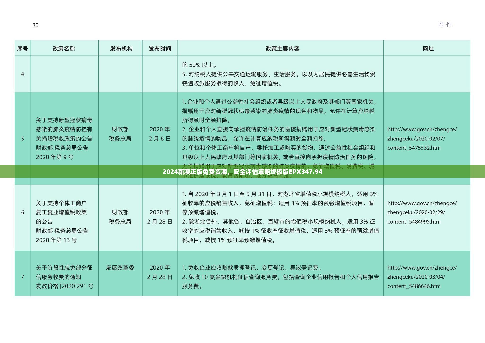 2024新澳正版免费资源，安全评估策略终极版EPX347.94