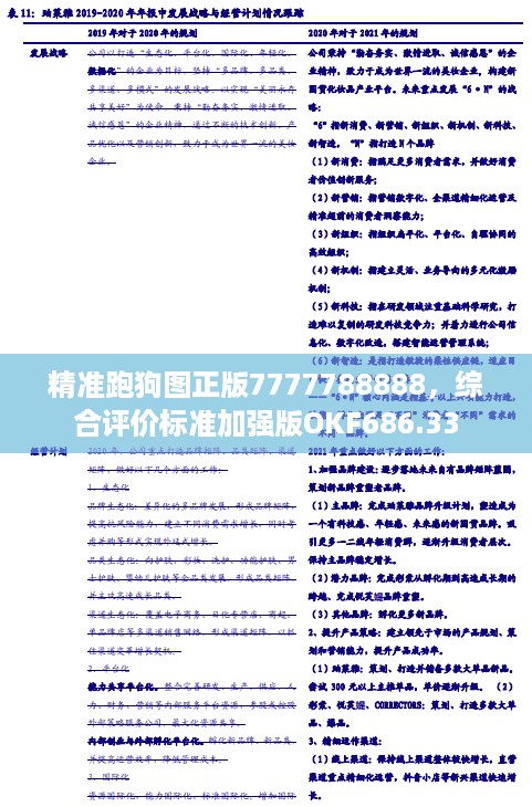 精准跑狗图正版7777788888，综合评价标准加强版OKF686.33