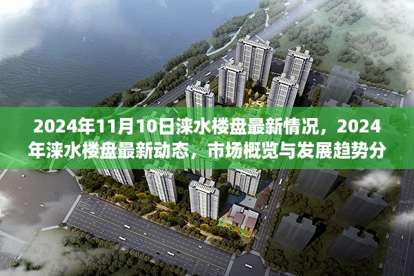 2024年涞水楼盘市场最新动态及发展趋势分析