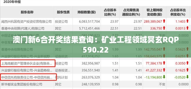 澳门新6合开奖结果查询：矿业工程领域冥玄RQP590.22