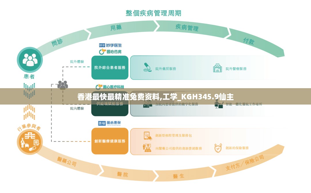 香港最快最精准兔费资料,工学_KGH345.9仙主