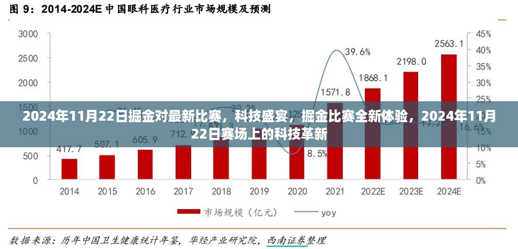 科技革新引领掘金比赛新体验，赛场上的科技盛宴