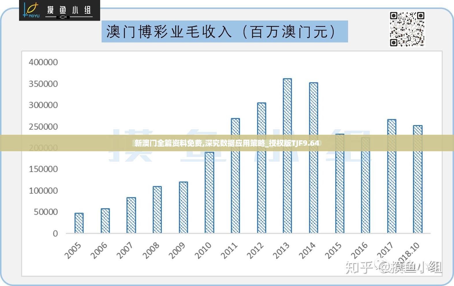 新澳门全篇资料免费,深究数据应用策略_授权版TJF9.64