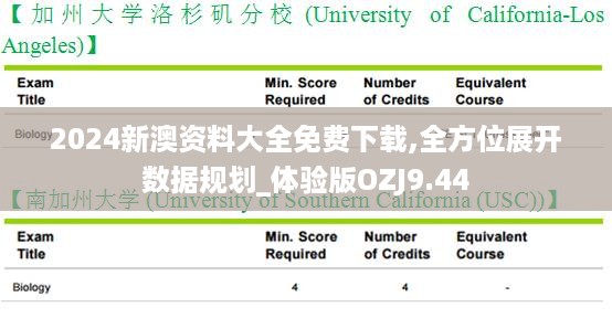 2024新澳资料大全免费下载,全方位展开数据规划_体验版OZJ9.44