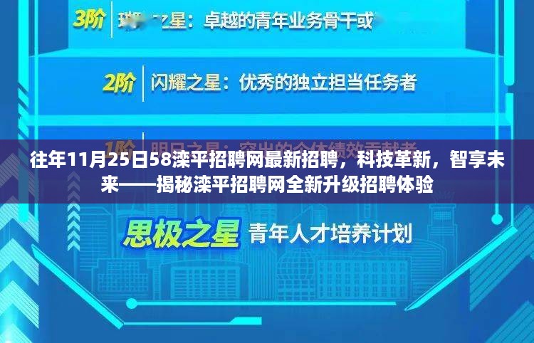 科技革新下的滦平招聘网，智享未来，揭秘全新升级招聘体验