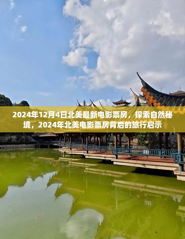 探索自然秘境，揭秘北美电影票房背后的旅行启示