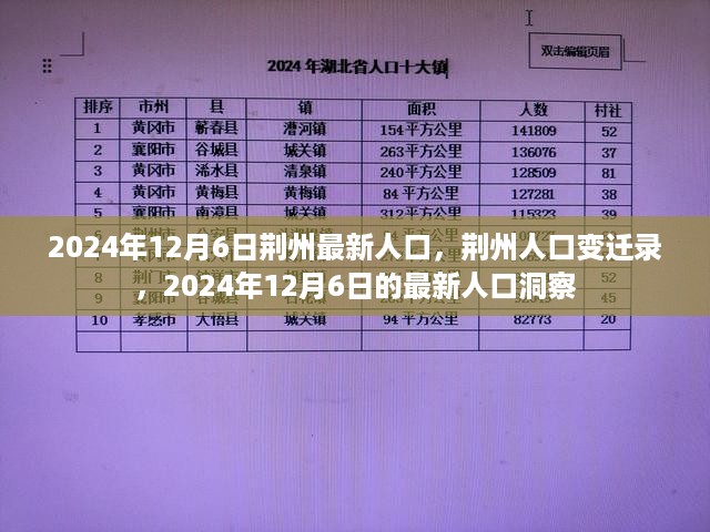 荆州人口变迁录，最新人口洞察报告发布，揭示荆州人口动态（2024年12月6日）