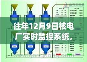 往年12月9日核电厂实时监控系统全面评测与介绍