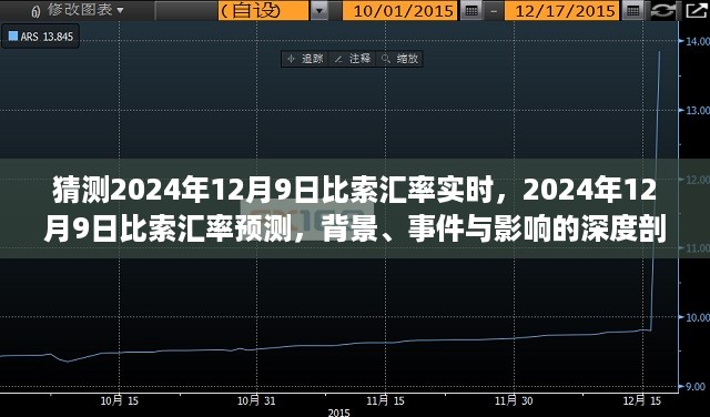 深度解析，2024年12月9日比索汇率预测及其背景事件影响