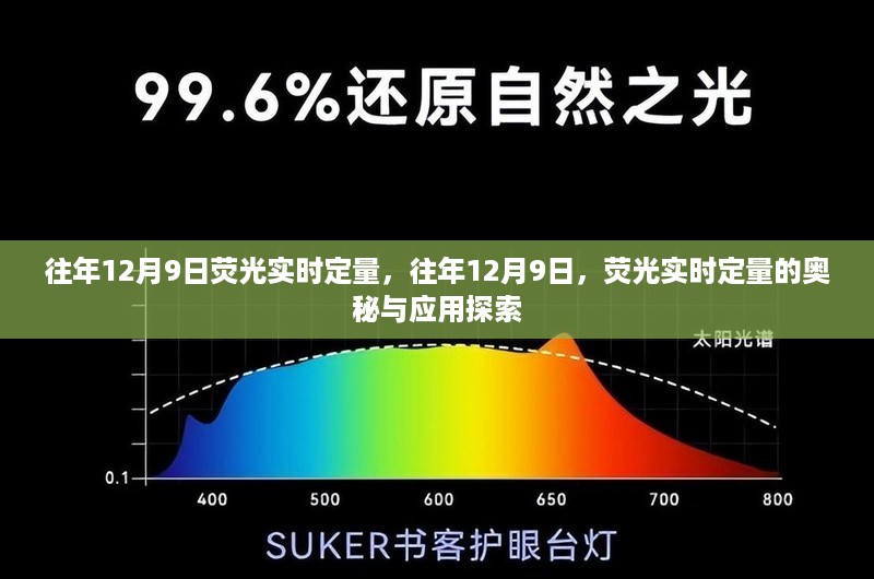 往年12月9日荧光实时定量，探索其奥秘与应用