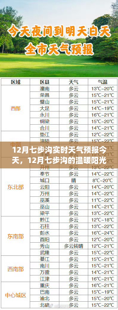 12月七步沟实时天气预报，阳光下的自信成就之旅