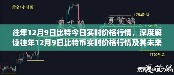 往年12月9日比特币实时价格行情深度解析与未来展望