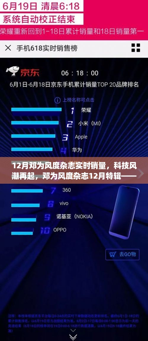 邓为风度杂志12月特辑，科技风潮再起——实时销量高科技产品全新体验