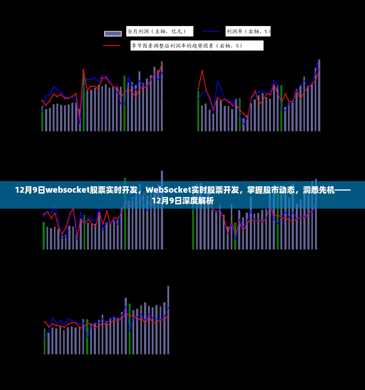 WebSocket股票实时开发详解，洞悉股市动态，掌握先机——深度解析日课（12月9日）