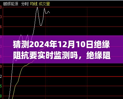 绝缘阻抗实时监测，未来趋势下的关键议题，对2024年绝缘阻抗预测的探讨