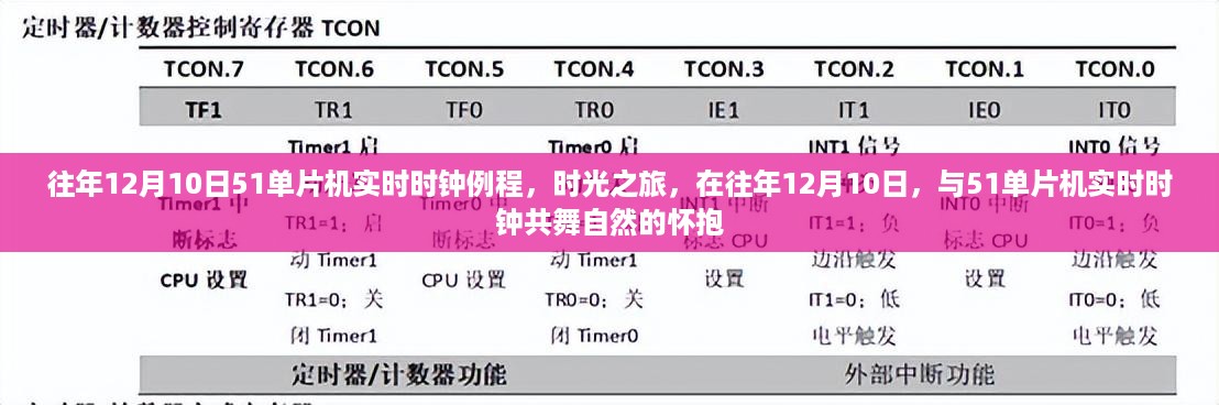 时光之旅，与51单片机实时时钟共舞自然的怀抱，历年12月10日例程回顾