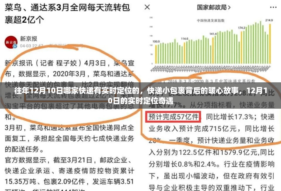 暖心快递奇遇，包裹背后的故事与实时定位追踪揭秘